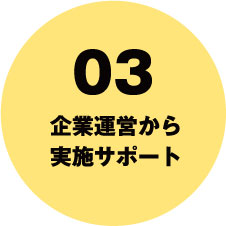 03. 販売～実施へネットワーク